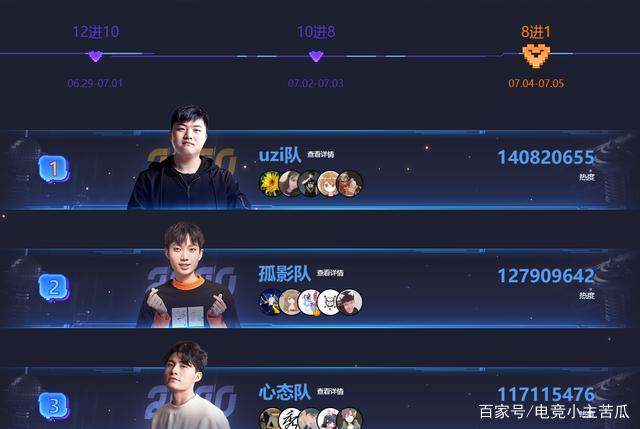 包含勒沃库森赛前外线爆发Uzi在掘金比赛中夺冠，网友：风云突变亚特兰大窗口期官宣签约的词条